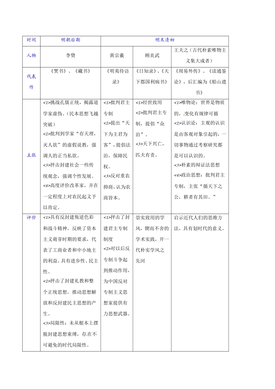 高中历史：第一单元《中国传统文化主流思想的演变》教案（1）新人教版必修3_第3页