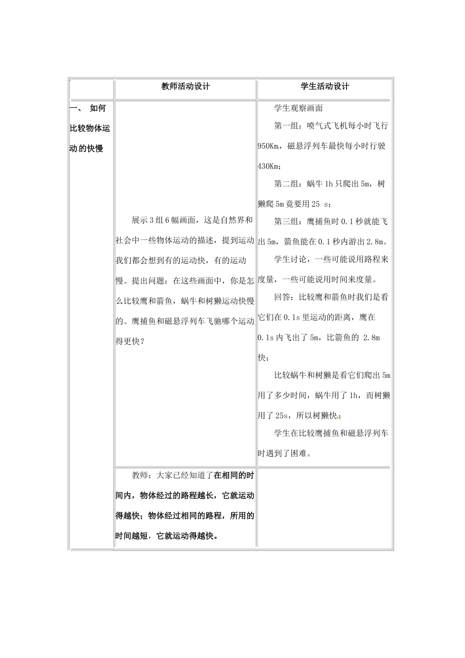 八年级物理下册 7.2《力的描述》教案 教科版_第2页