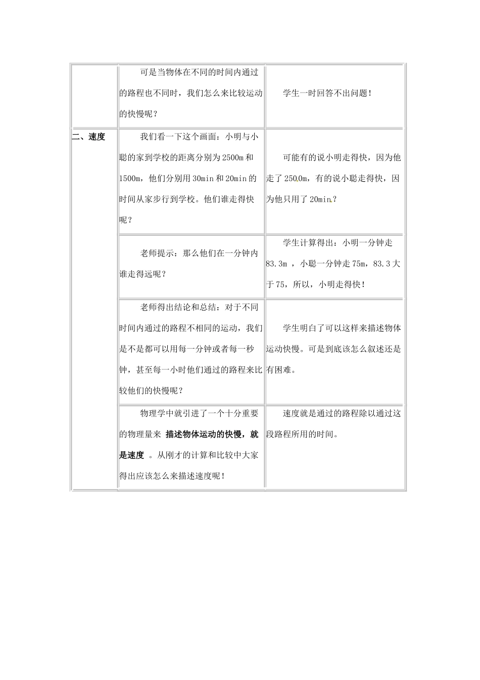 八年级物理下册 7.2《力的描述》教案 教科版_第3页
