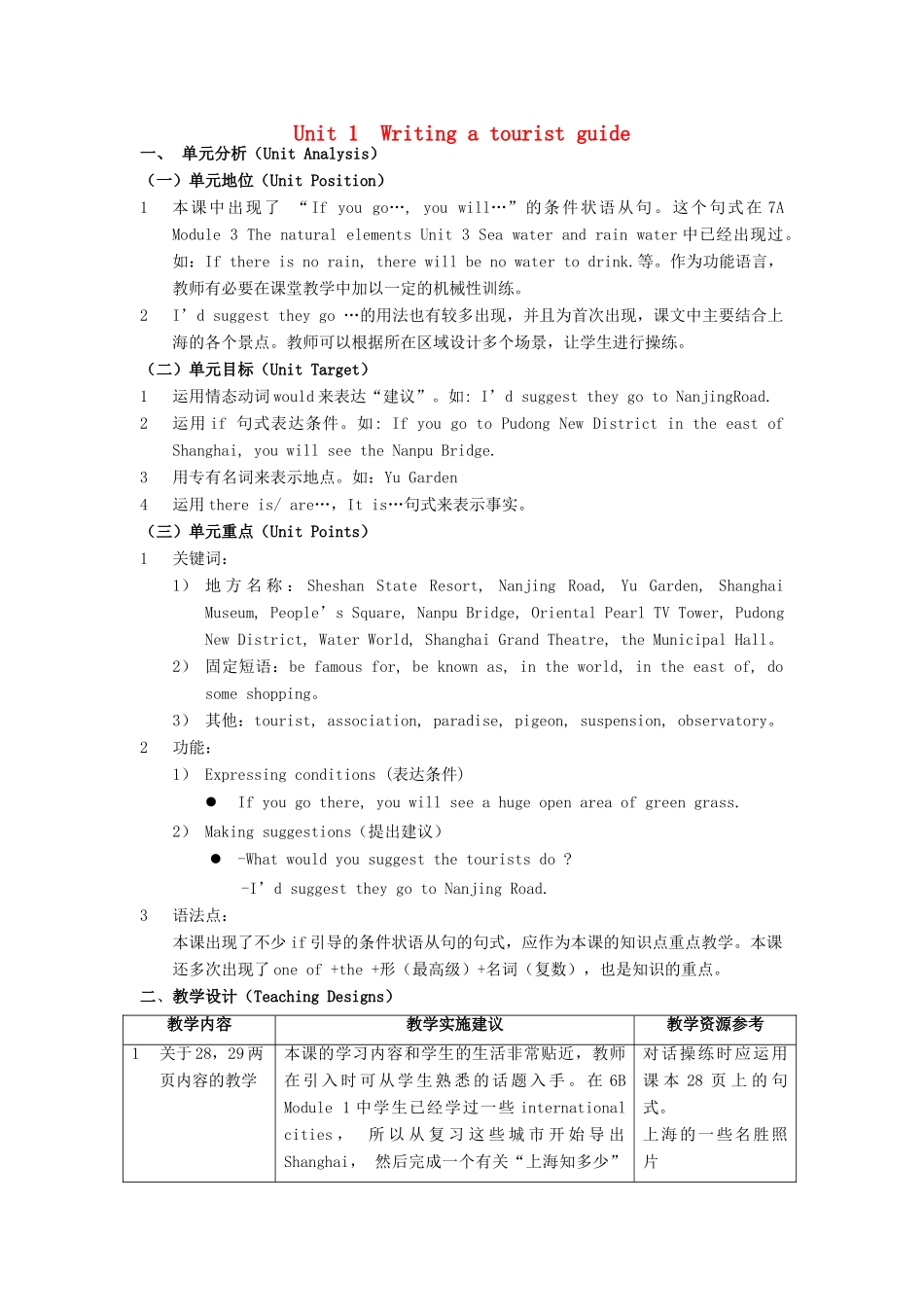 七年级英语下册 Unit 1 Writing a travel guide教案 （新版）牛津上海版-牛津上海版初中七年级下册英语教案_第1页