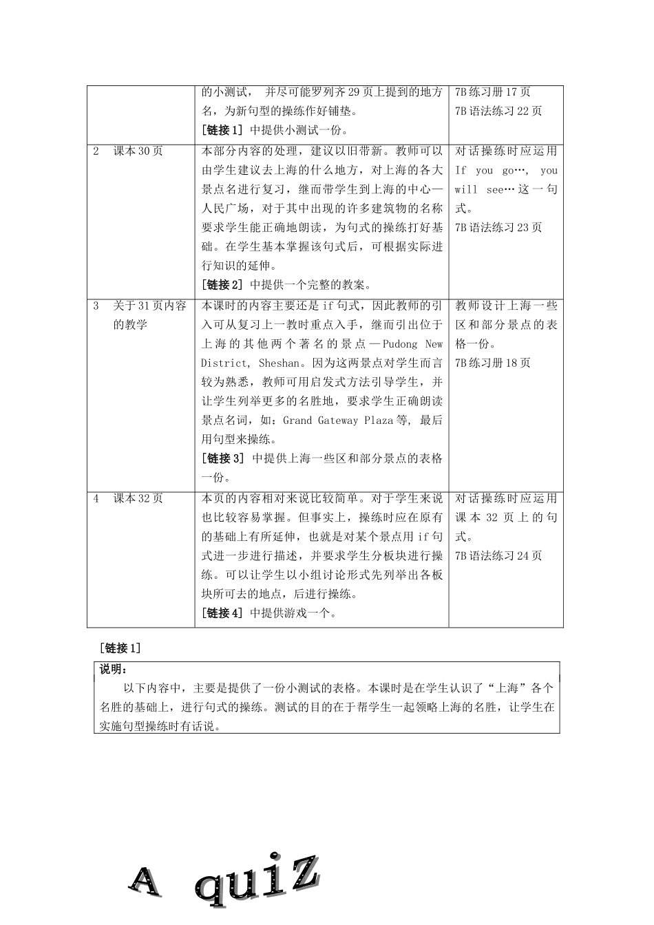 七年级英语下册 Unit 1 Writing a travel guide教案 （新版）牛津上海版-牛津上海版初中七年级下册英语教案_第2页