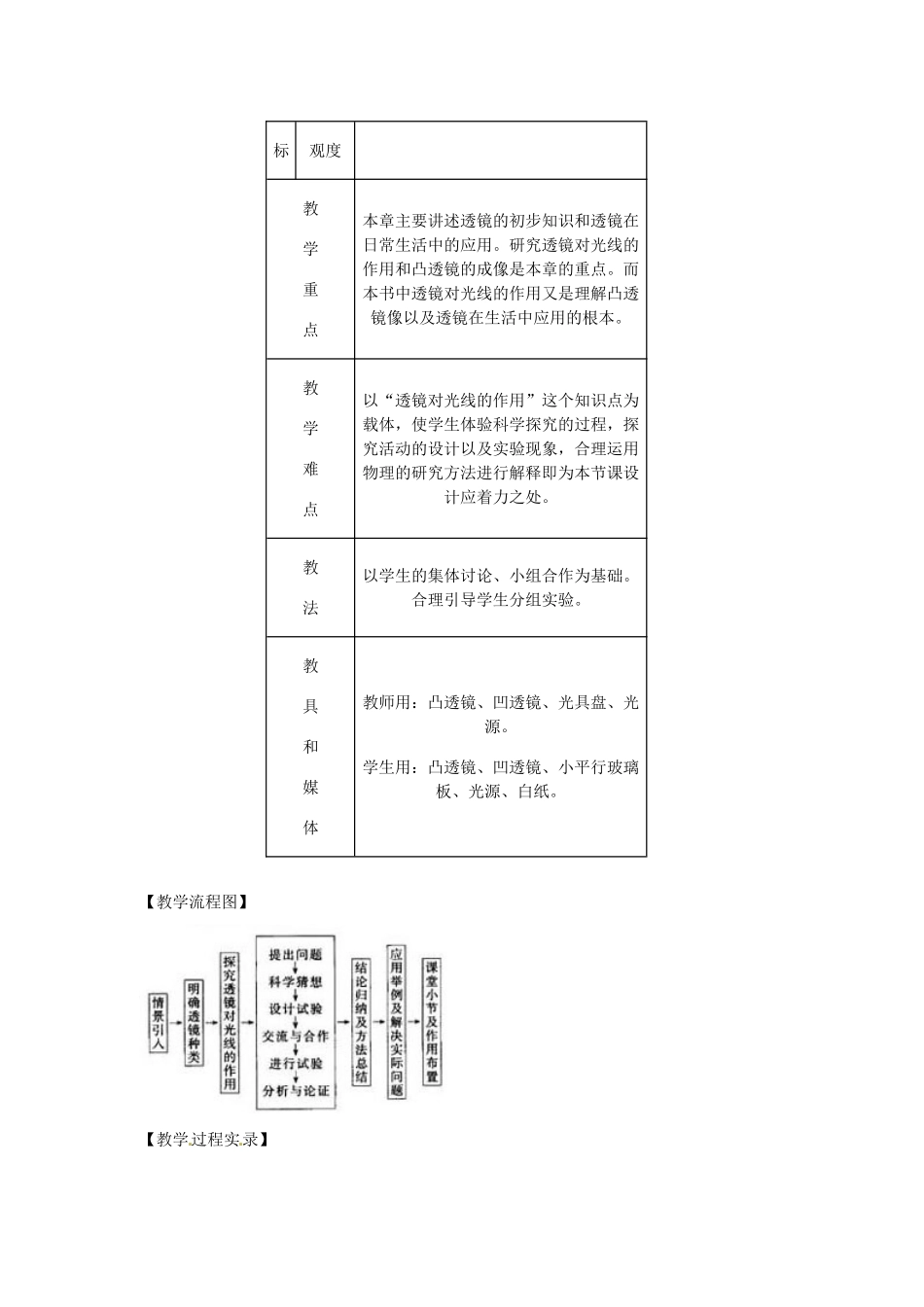 八年级物理上册 透镜教案 人教新课标版_第2页