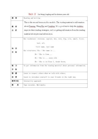 天津市武清区杨村第五中学七年级英语上册《Module 1 My classmates Unit 2 I'm Wang Lingling and I'm thirteen years old.》教案 （新版）外研版