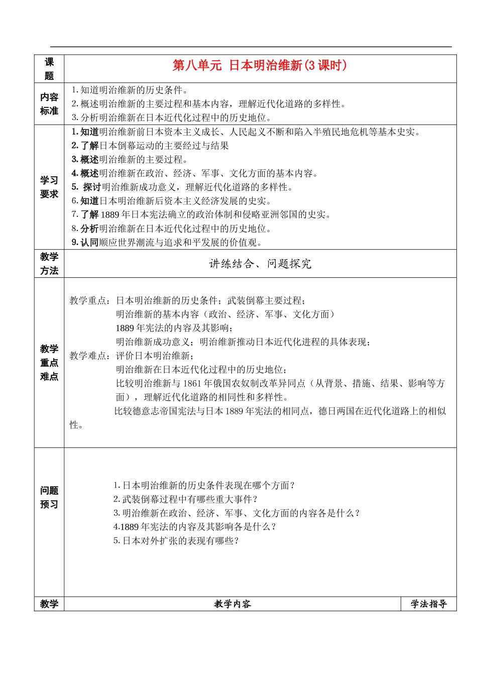 高中历史：明治维新精品教案人教新课标选修2_第1页