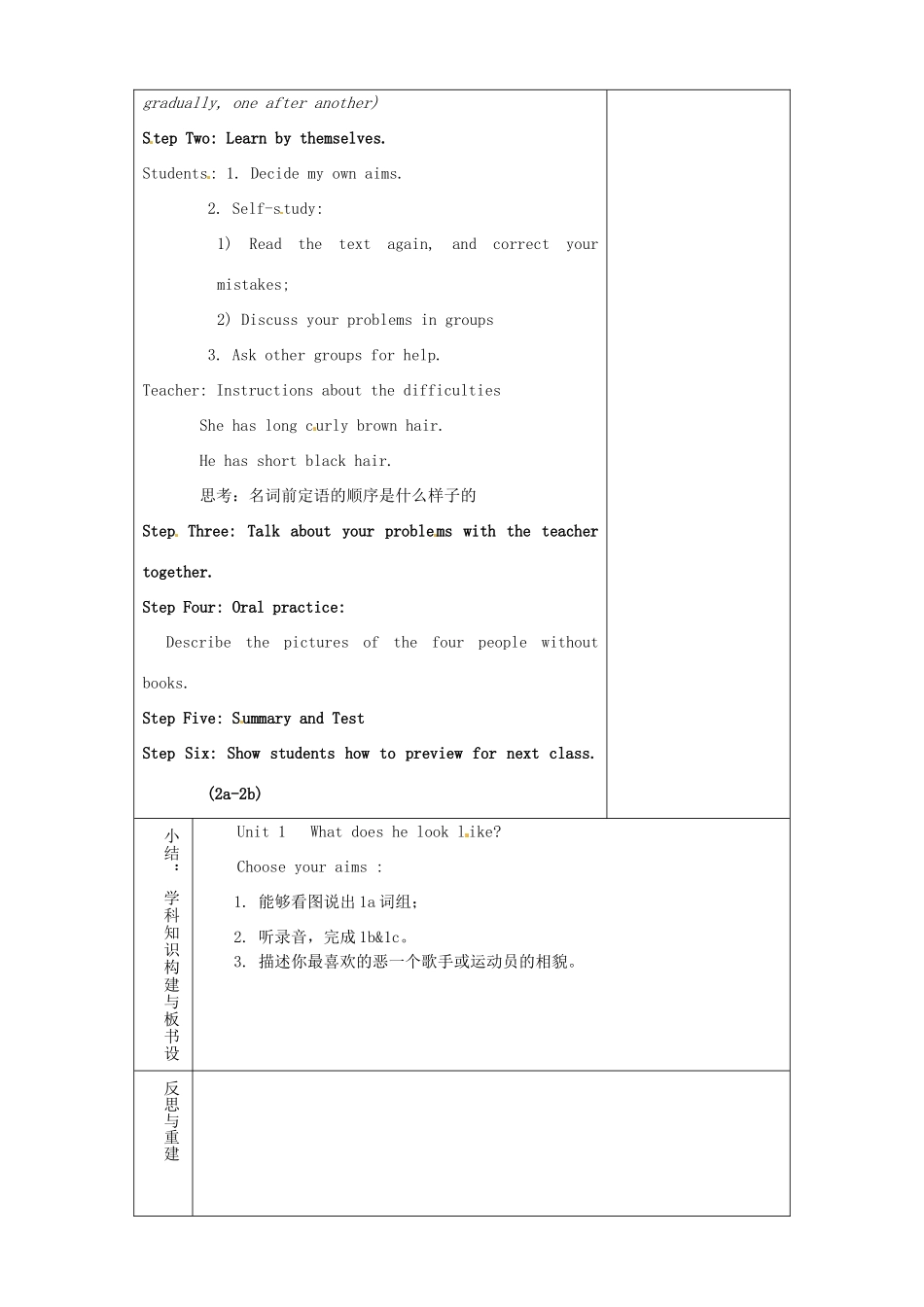 七年级英语上册《Unit 1 What does he look like period 4》教案 鲁教版五四制-鲁教版五四制初中七年级上册英语教案_第2页