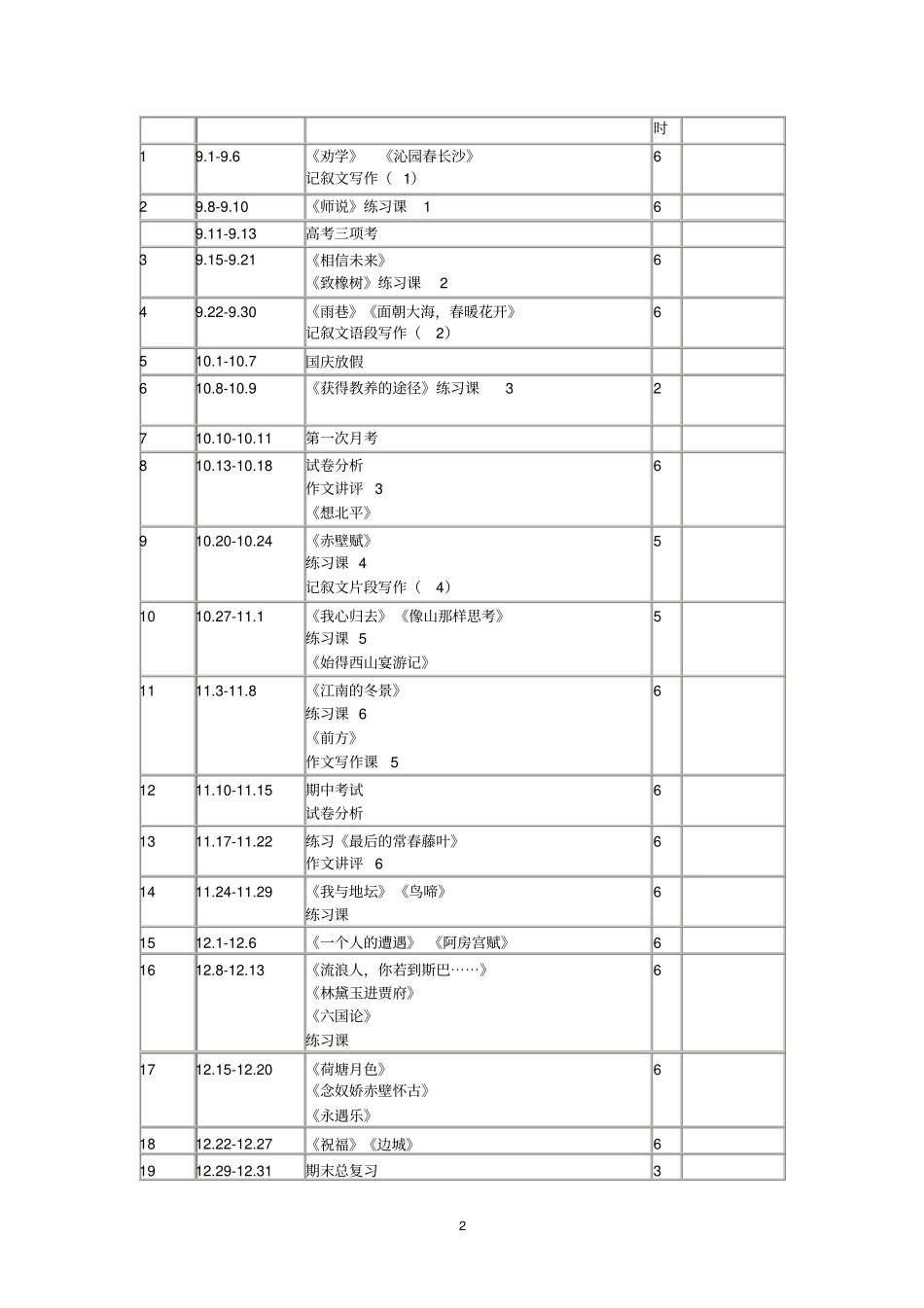 2016——2017学年高一语文组上学期教学工作计划与工作要求_第2页