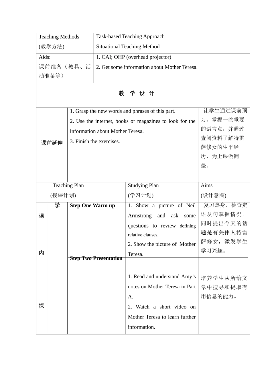 九年级英语下册 9B Unit4 Great people教案 牛津版_第2页