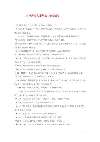 高中历史：《中外历史大事年表（详细版）》教案（新人教版）