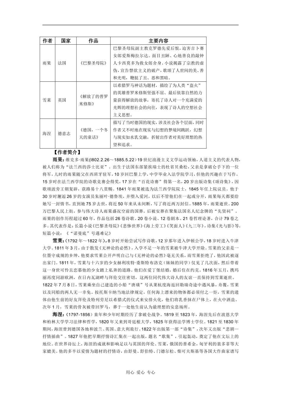 高中历史：8.22《文学的繁荣》教案（1）（新人教必修3）_第3页