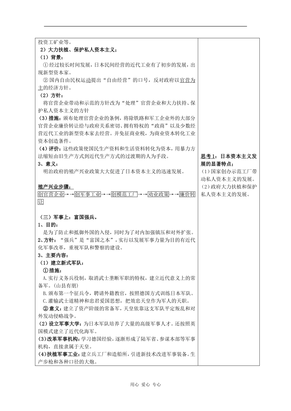 高中历史：8.2 明治维新的举措 教案人民版选修1_第3页