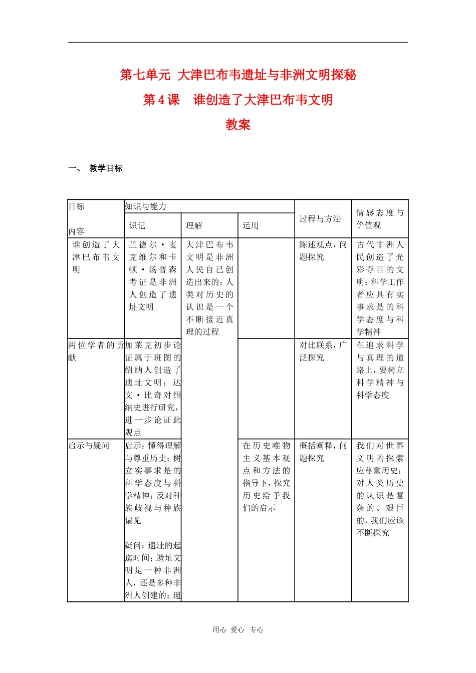 高中历史：7.4《谁创造了大津巴布韦文明》教案（新人教版选修5）_第1页