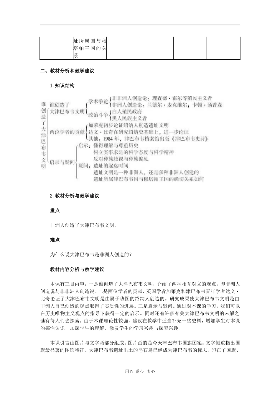 高中历史：7.4《谁创造了大津巴布韦文明》教案（新人教版选修5）_第2页