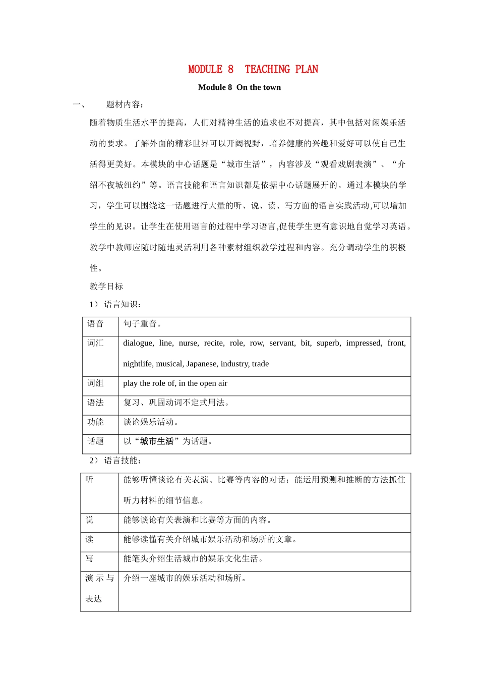 九年级英语下册 Module8 教案外研版_第1页