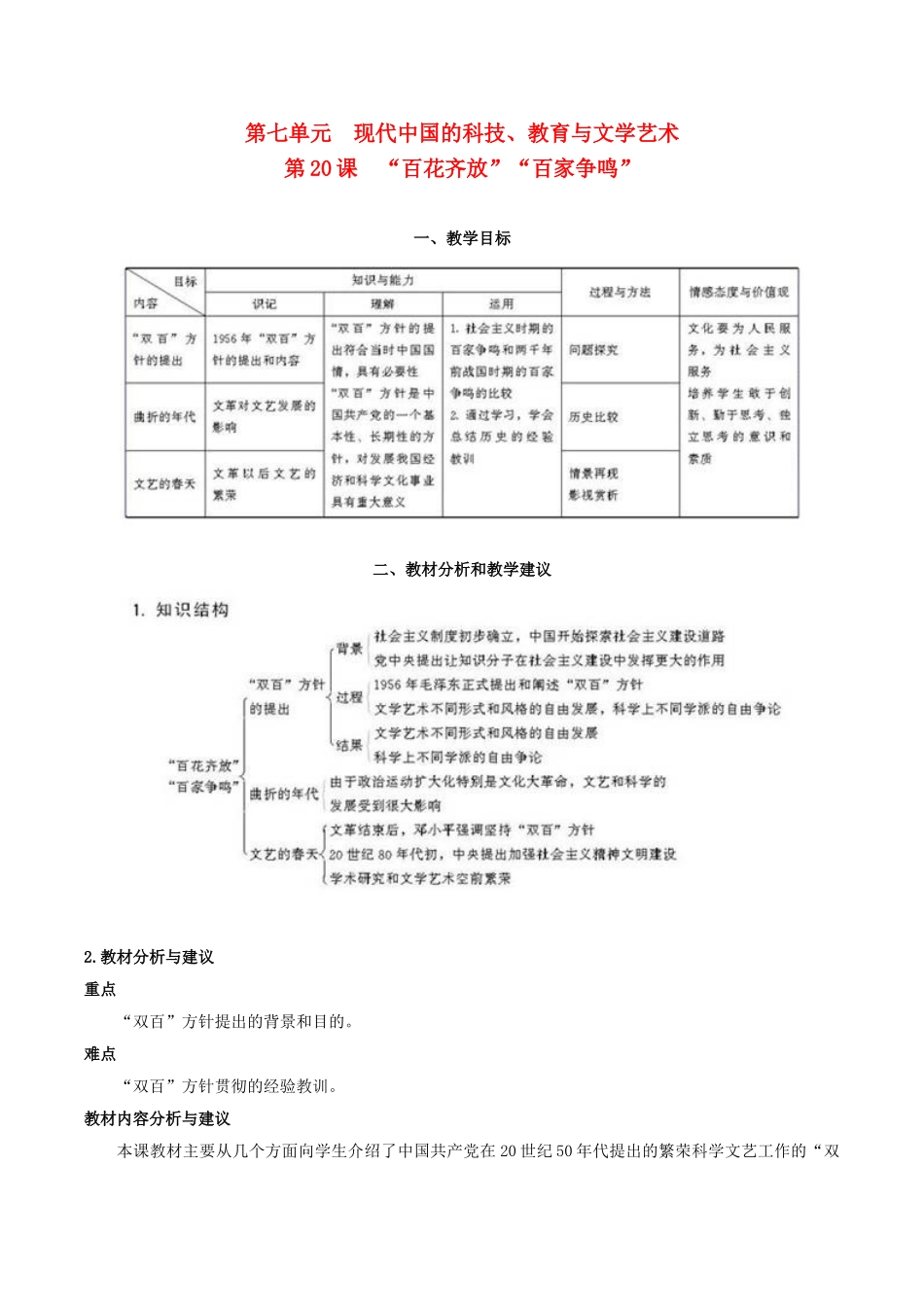 高中历史：7.20《“百花齐放”“百家争鸣”》教案（4）新人教版必修3_第1页