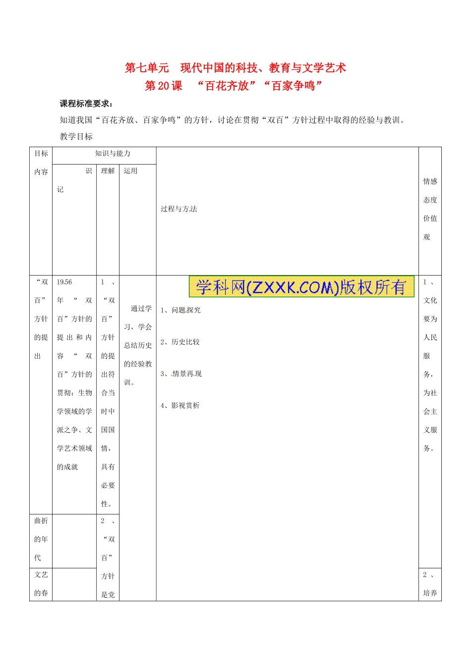 高中历史：7.20《“百花齐放”“百家争鸣”》教案（3）新人教版必修3_第1页