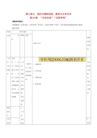 高中历史：7.20《“百花齐放”“百家争鸣”》教案（3）新人教版必修3