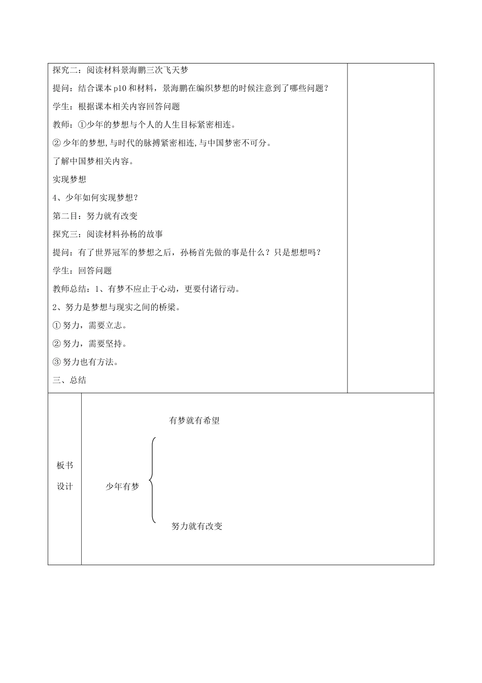 七年级道德与法治上册 第一单元 成长的节拍 第一课 中学时代 第二框 少年有梦教案 新人教版_第2页