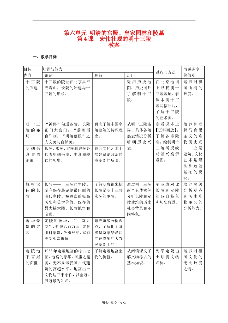 高中历史：6.4《宏伟壮观的明十三陵》教案（新人教版选修5）_第1页
