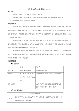 八年级物理苏科版噪声的危害和控制（4）