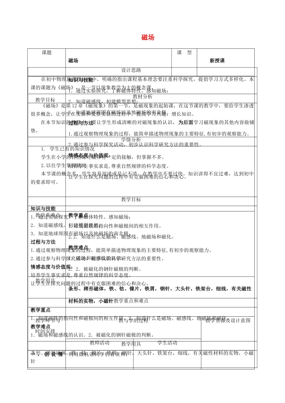 九年级物理全册 第12章 第1节《磁场》教学设计 （新版）北京课改版-北京课改版初中九年级全册物理教案_第1页