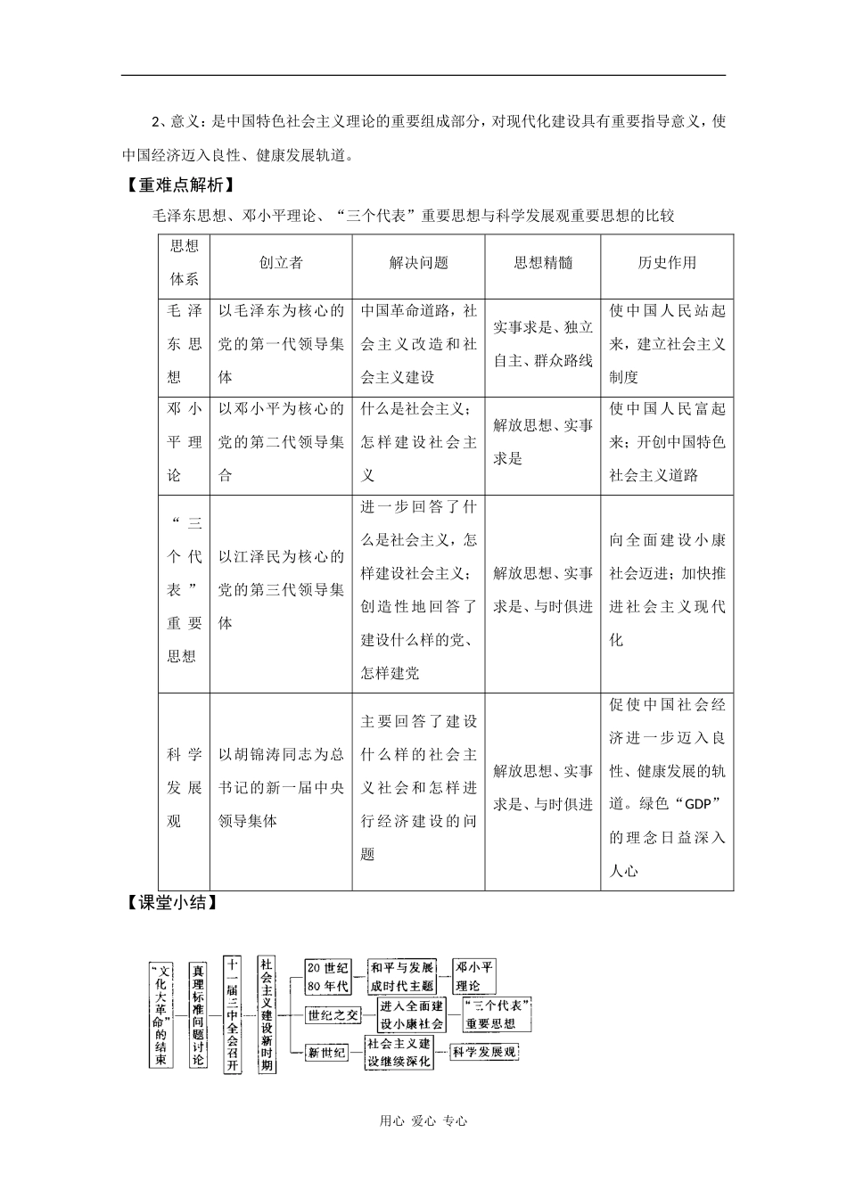 高中历史：5.24《社会主义建设的思想指南》 教案 （岳麓版必修3）_第3页