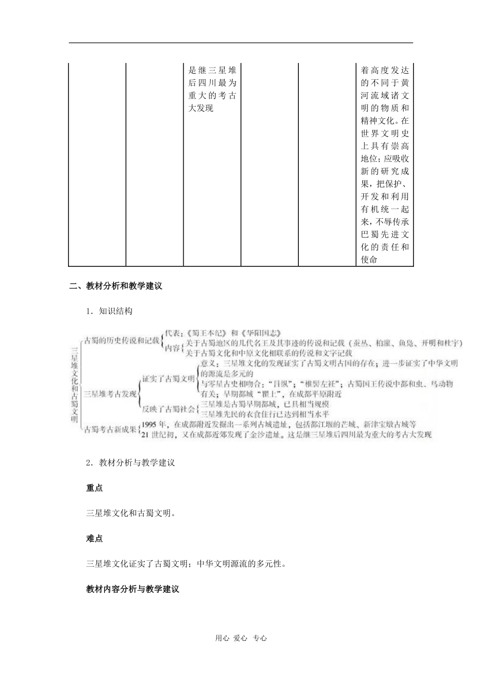 高中历史：5.3《三星堆文化和古蜀文明》教案（新人教版选修5）_第2页