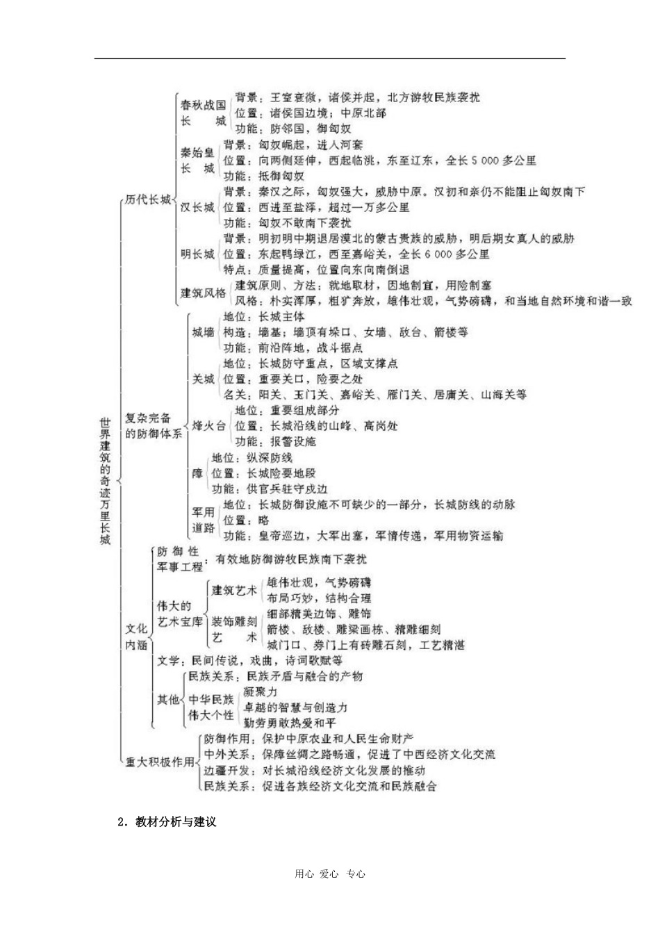 高中历史：5.1《世界建筑的奇迹万里长城》教案（新人教版选修6）_第2页