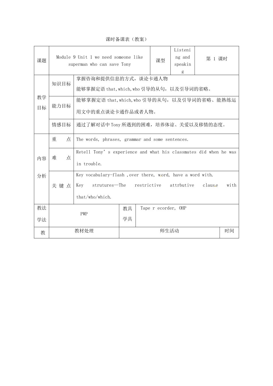 九年级英语上册 Module9 Unit1 We need someone like Superman who can save Tony教案 外研版_第1页