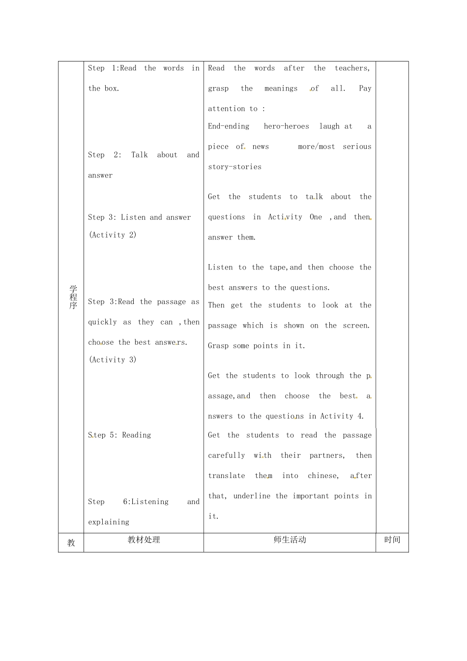 九年级英语上册 Module9 Unit1 We need someone like Superman who can save Tony教案 外研版_第2页