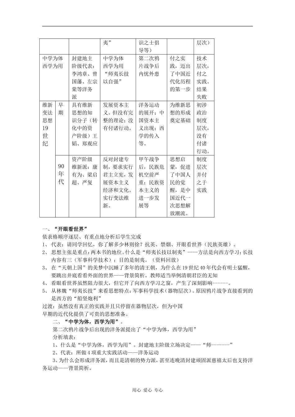 高中历史：5.14《从“师夷长技”到维新变法》教案（新人教必修3）_第2页