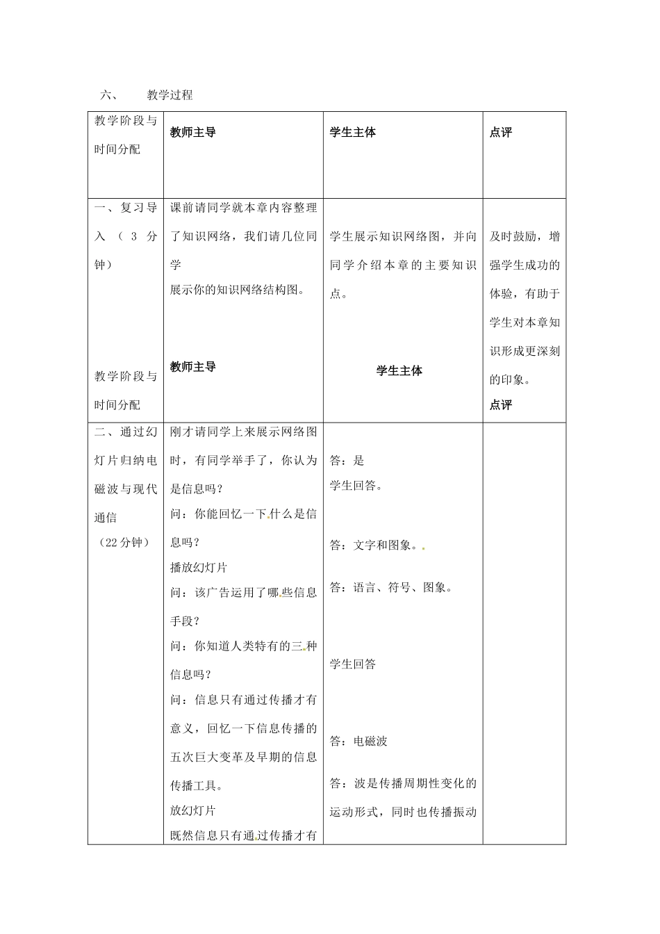 九年级物理下册 17章-18章复习教案 苏科版_第2页