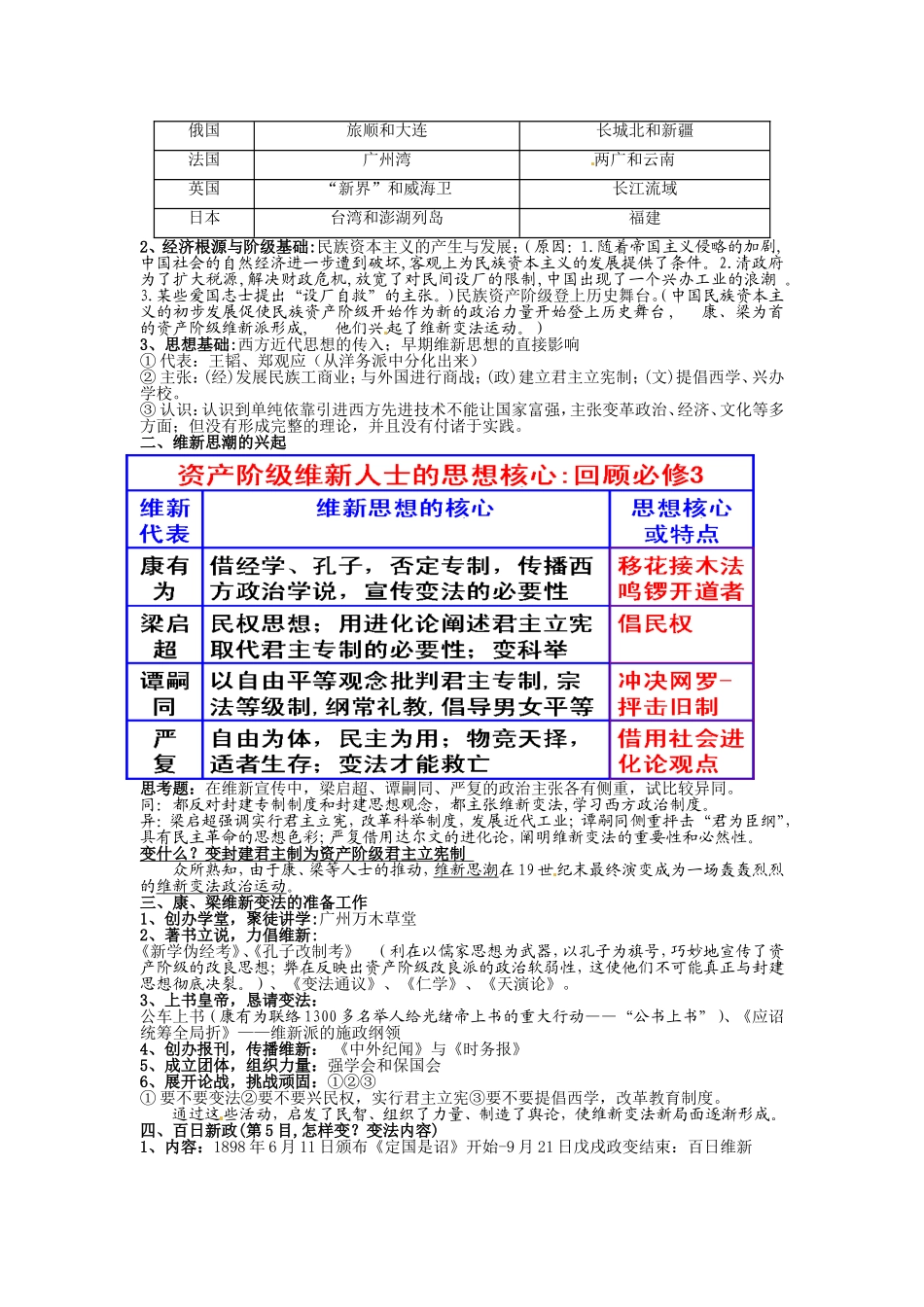 高中历史：4.15《历史上重大改革回眸：戊戌变法》教案岳麓版选修1_第2页