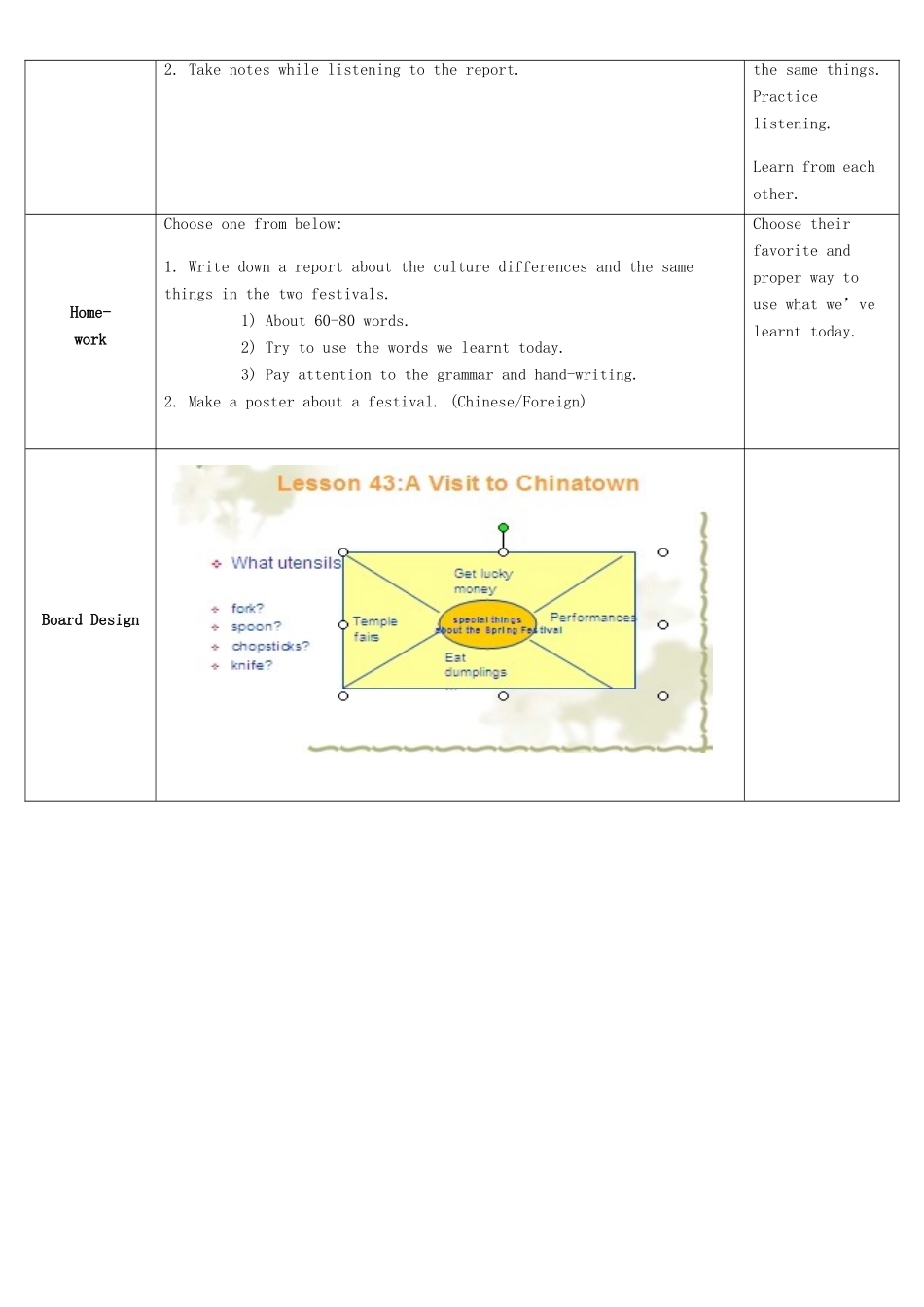 九年级英语下册 Unit 8 Lesson 43 A Visit to Chinatown教学设计 （新版）冀教版_第3页