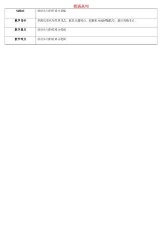 天津学大教育信息咨询有限公司中考英语专题复习 （二）状语从句教案-人教版初中九年级全册英语教案
