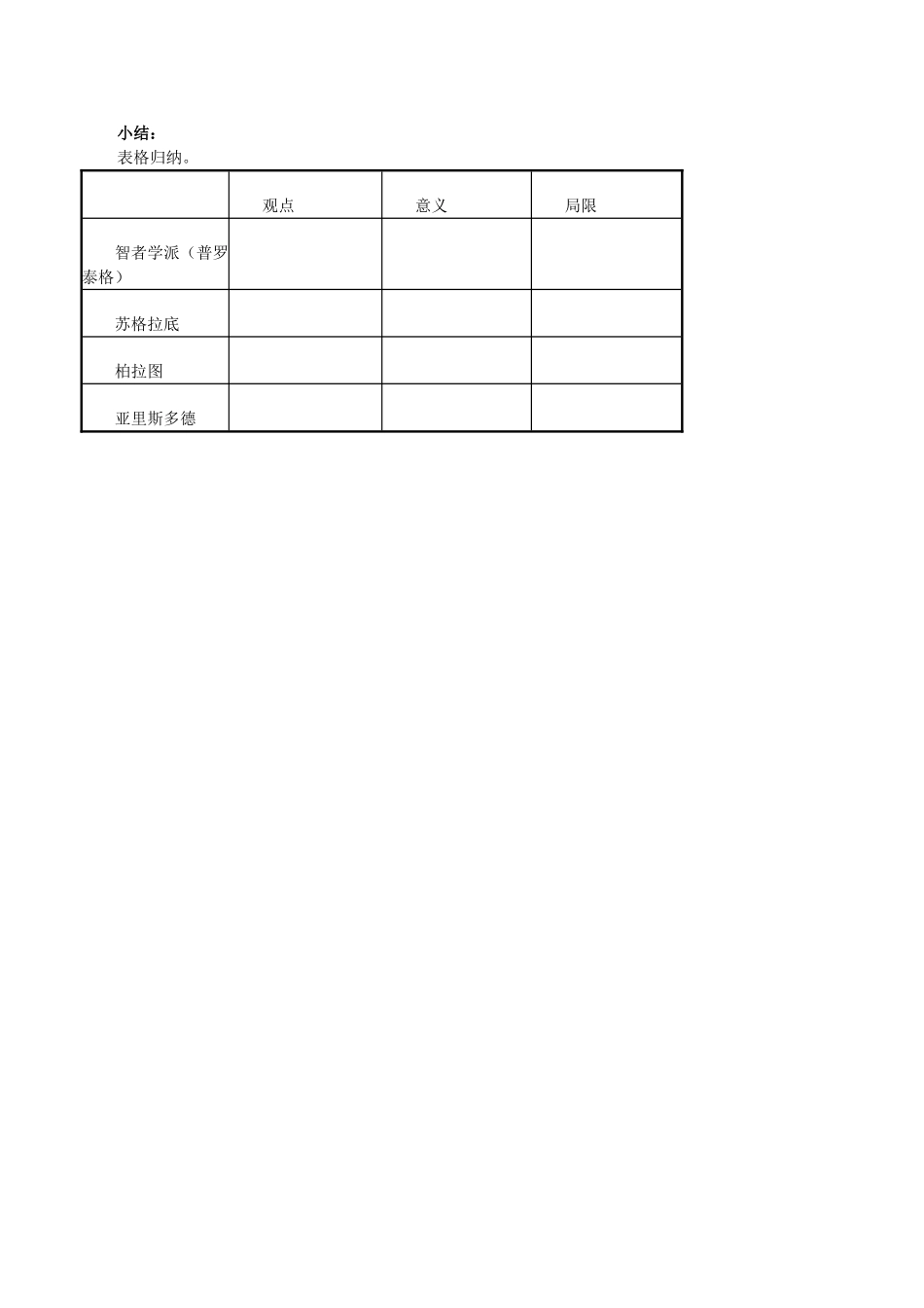 高中历史：2.5《西方人文主义思想的起源》教案新人教版必修3_第3页