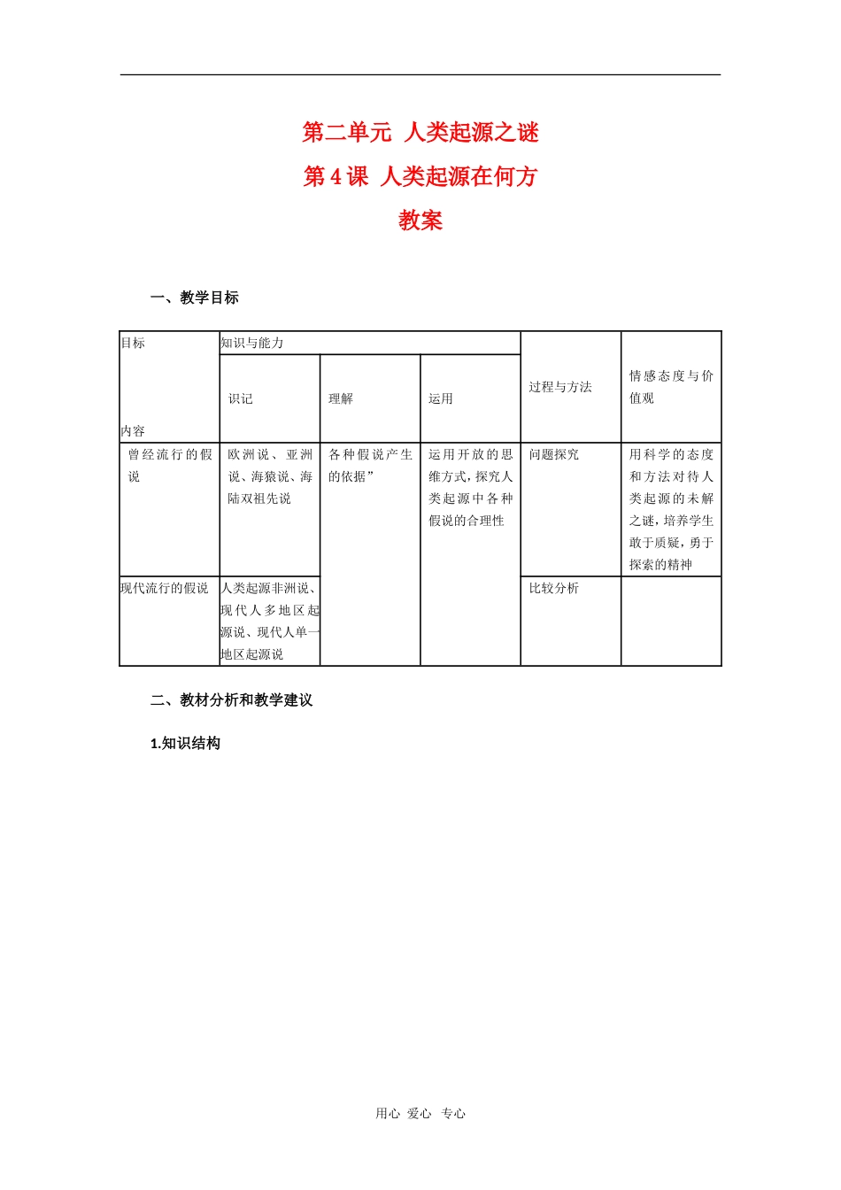 高中历史：2.4《人类起源在何方》教案（新人教版选修5）_第1页
