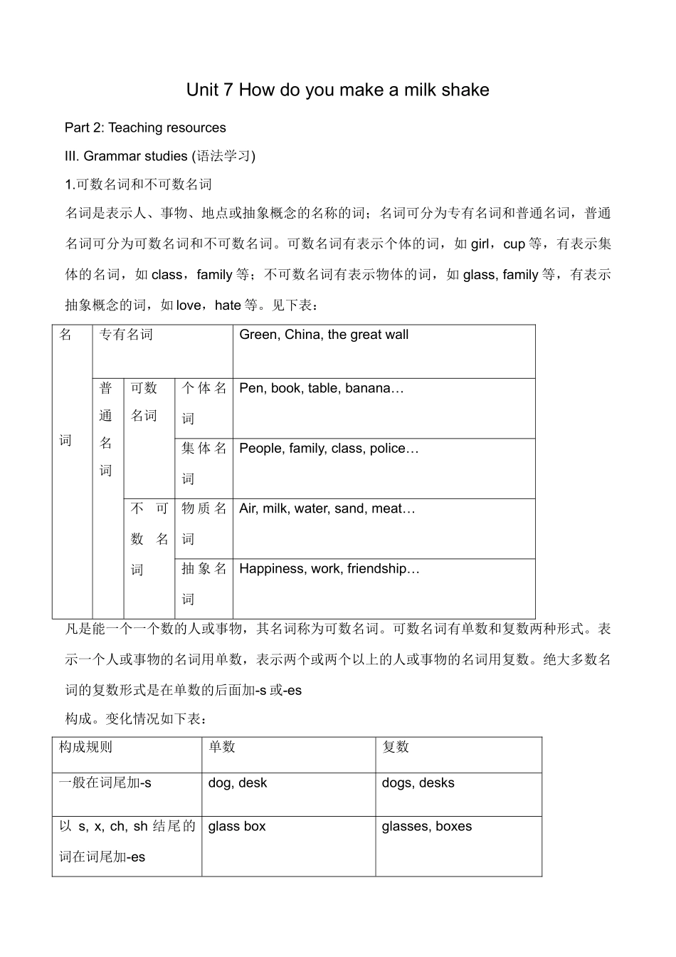 八年级英语Unit7 How do you make a milk shake Grammar Studies教案 新课标 人教版_第1页
