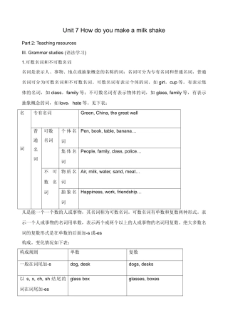 八年级英语Unit7 How do you make a milk shake Grammar Studies教案 新课标 人教版
