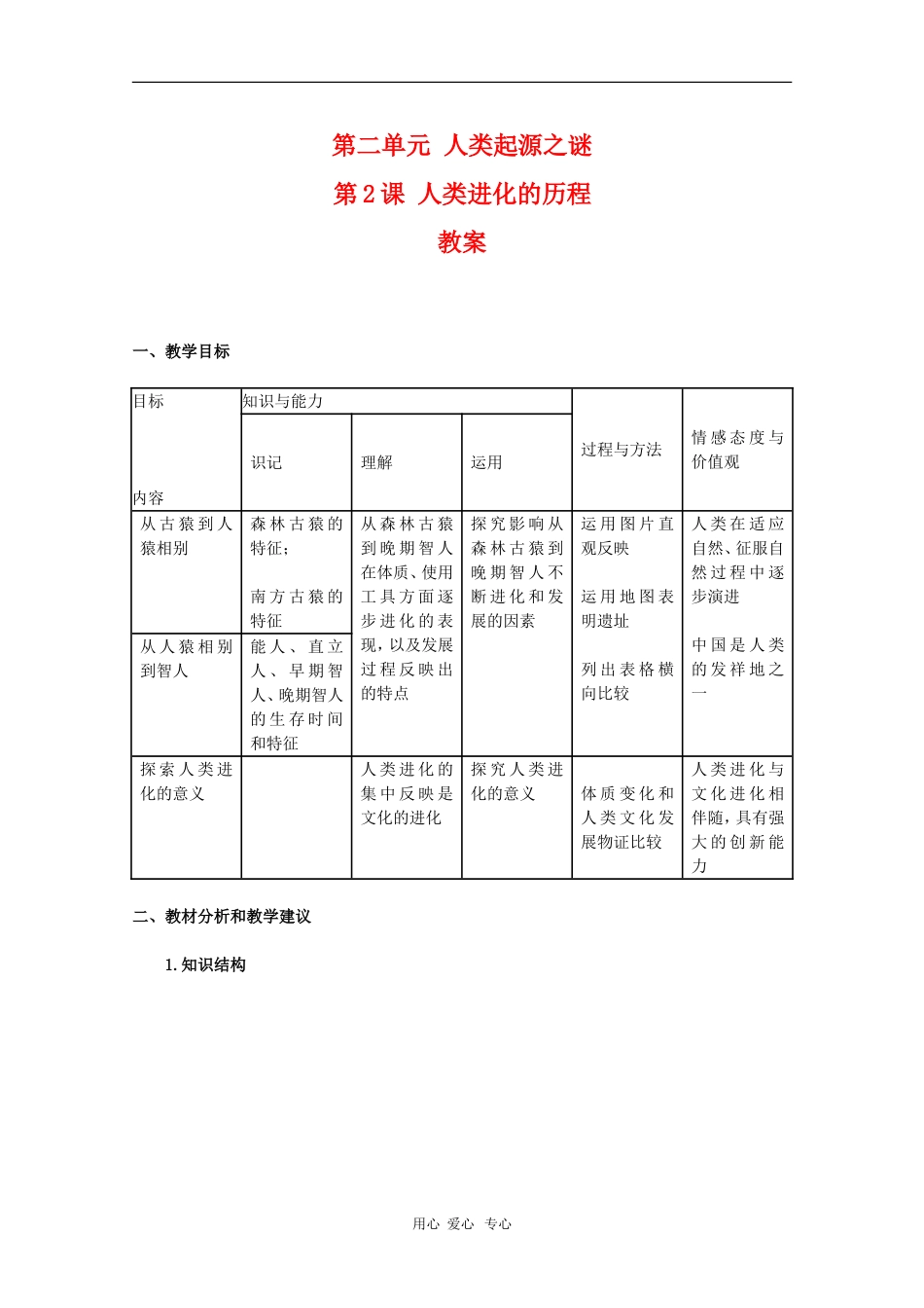 高中历史：2.2《人类进化的历程》教案（新人教版选修5）_第1页