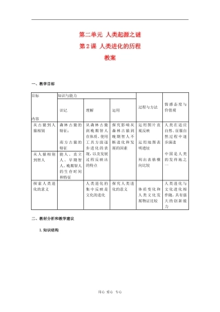 高中历史：2.2《人类进化的历程》教案（新人教版选修5）
