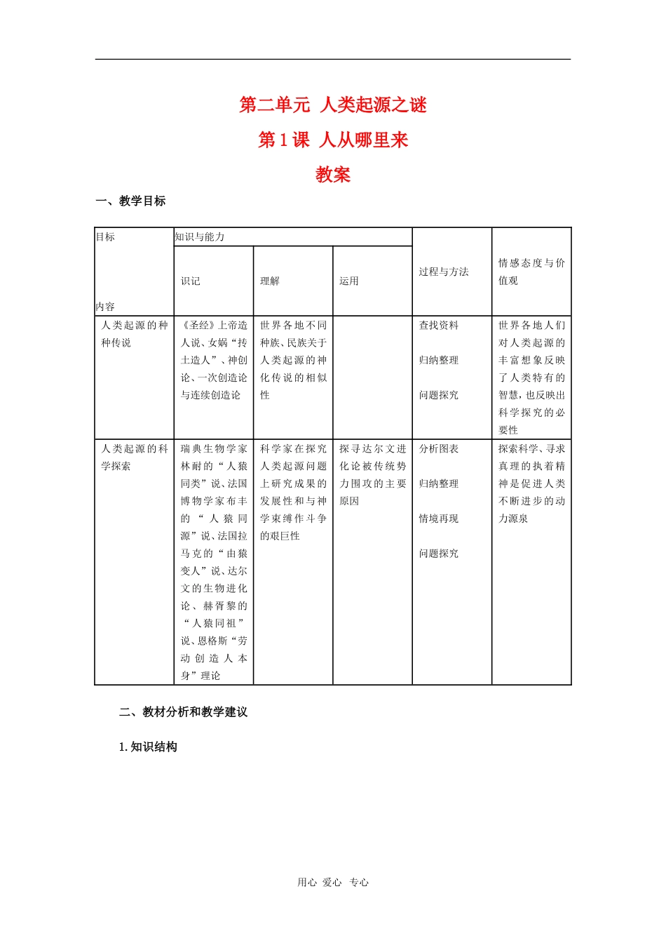 高中历史：2.1《人从哪里来》教案（新人教版选修5）_第1页