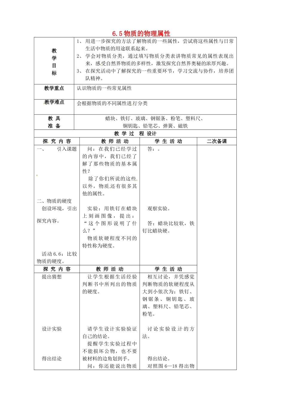 八年级物理下册 6.5 物质的物理属性教案 （新版）苏科版-（新版）苏科版初中八年级下册物理教案_第1页