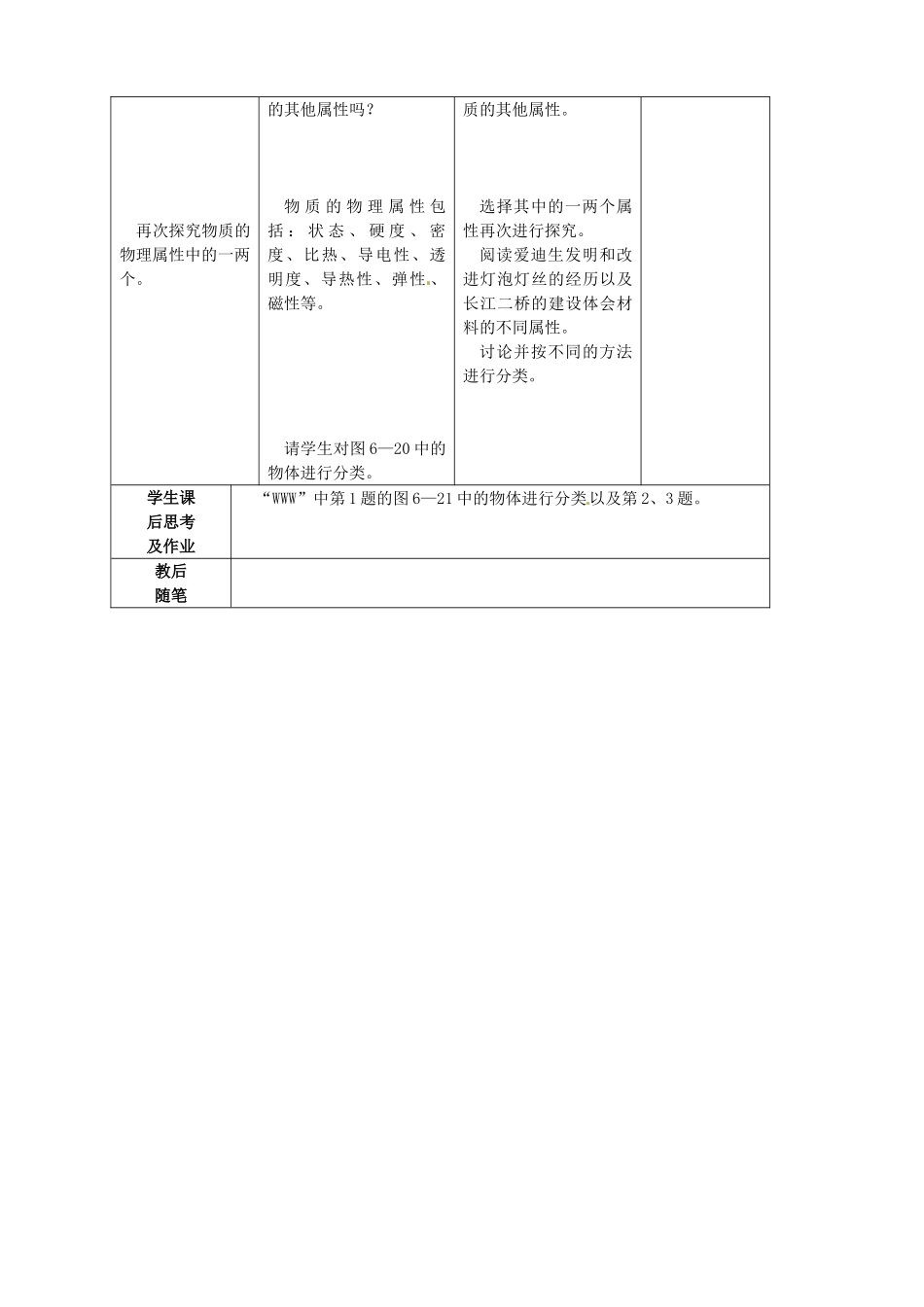 八年级物理下册 6.5 物质的物理属性教案 （新版）苏科版-（新版）苏科版初中八年级下册物理教案_第2页