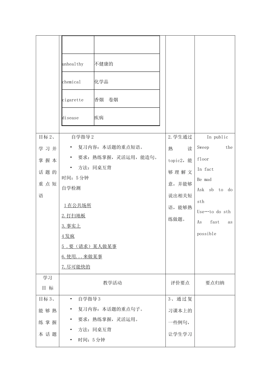 八年级英语上册 Unit 2 Keeping Healthy Topic 2 I must ask him to give up smoking复习课教案 （新版）仁爱版-（新版）仁爱版初中八年级上册英语教案_第3页