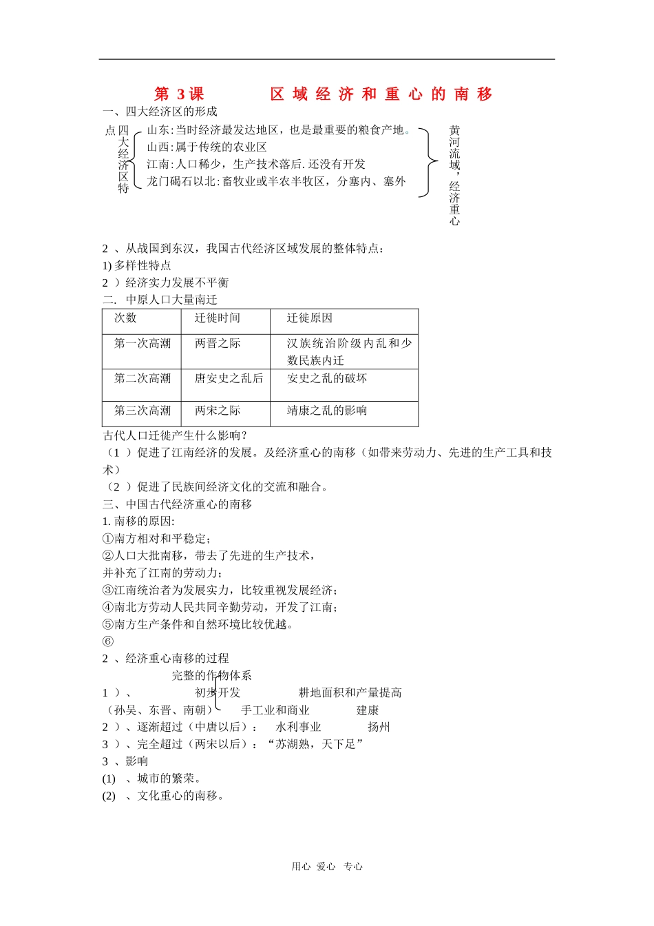 高中历史：1.3《区域经济和重心的南移》笔记（岳麓版必修2）_第1页
