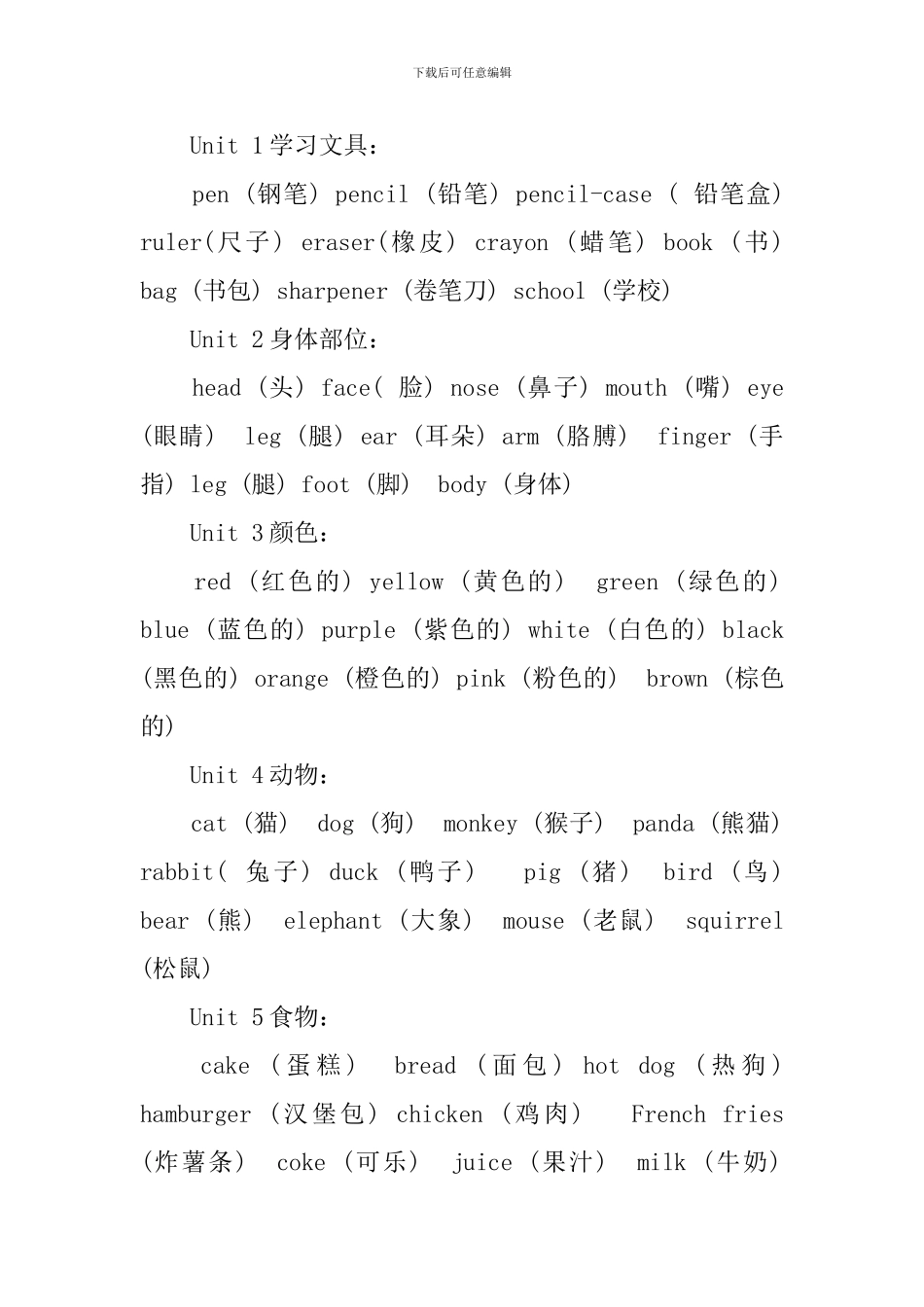 小学三年级上册英语手抄报内容_第3页