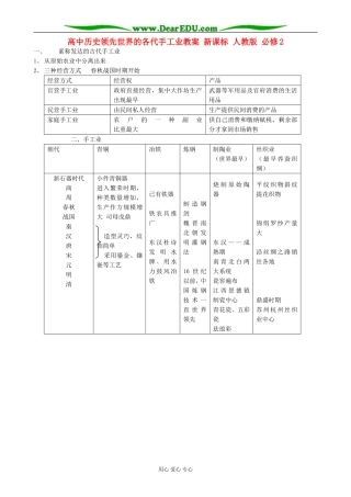 高中历史领先世界的各代手工业教案 新课标 人教版 必修2