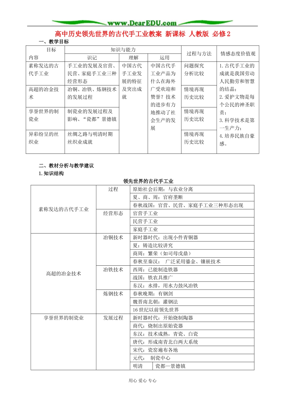 高中历史领先世界的古代手工业教案 新课标 人教版 必修2_第1页