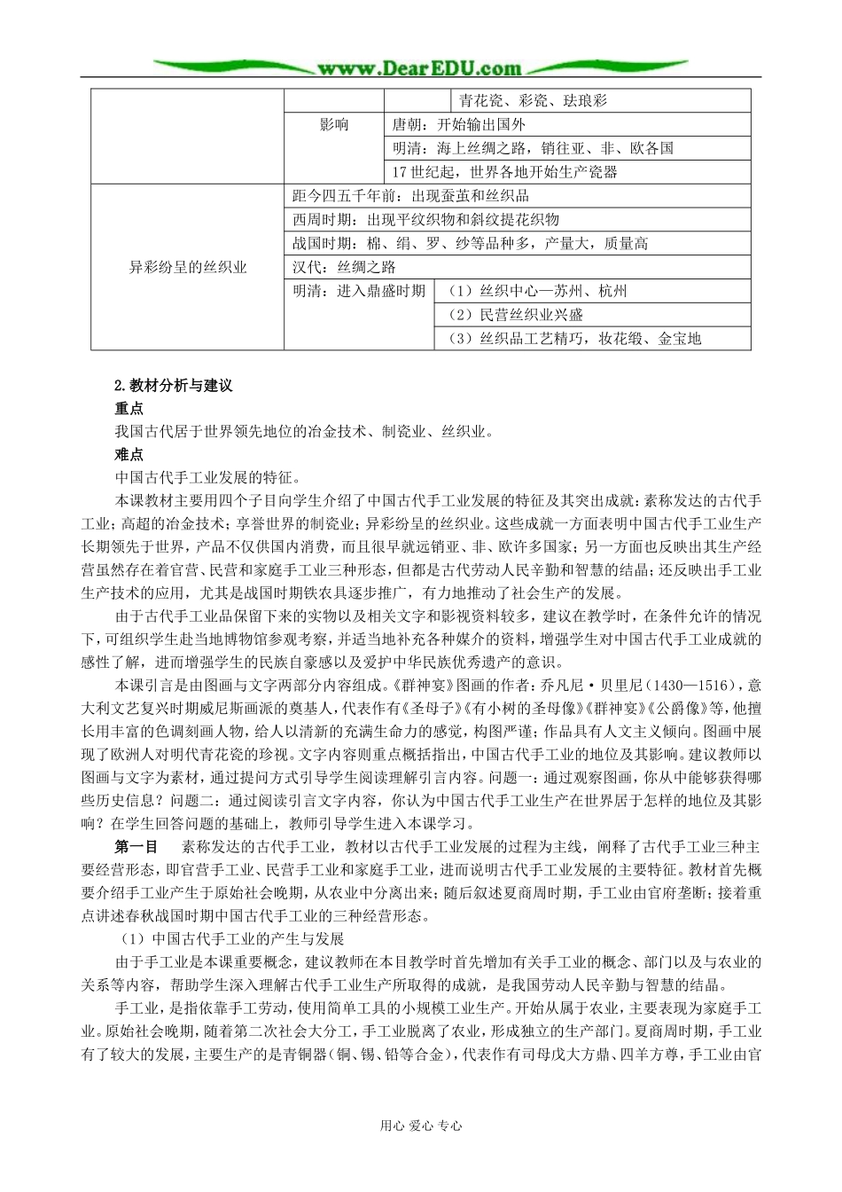 高中历史领先世界的古代手工业教案 新课标 人教版 必修2_第2页