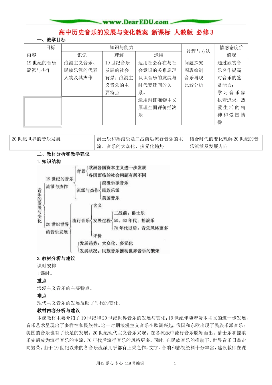 高中历史音乐的发展与变化教案 新课标 人教版 必修3_第1页